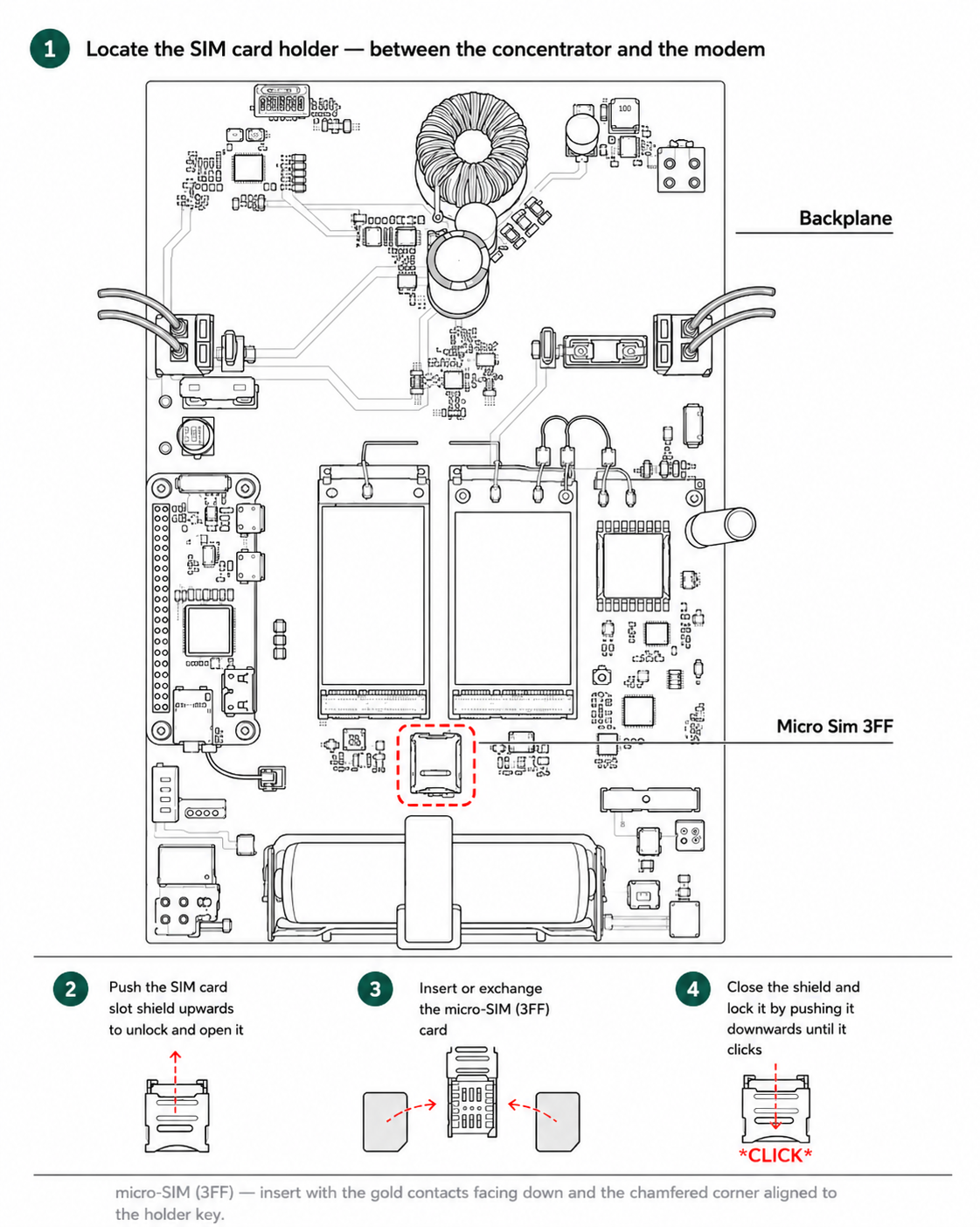 Installing the micro-SIM (3FF) in the SIM card holder