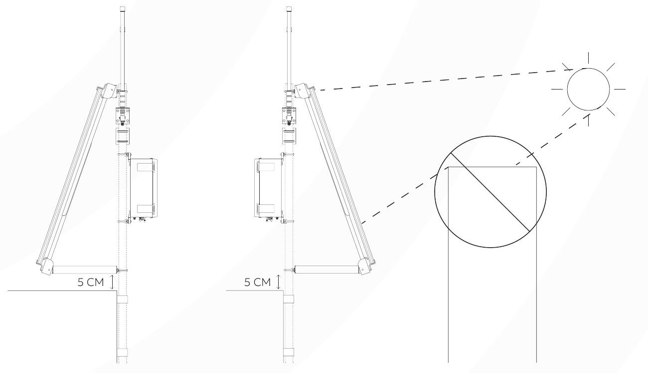 Solar panel clearance and angle