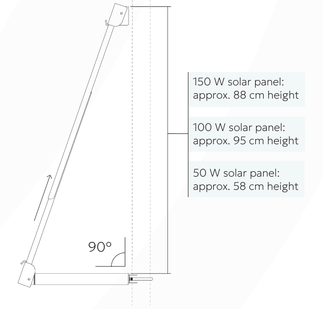 Solar panel frame angle and height